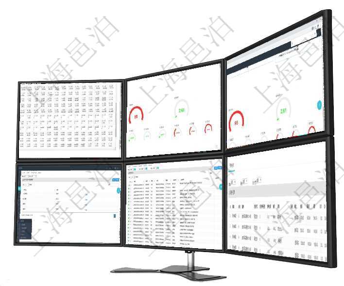 項(xiàng)目管理軟件商業(yè)計(jì)劃管理總經(jīng)理儀表盤可以查看現(xiàn)金項(xiàng)目日程計(jì)劃，左邊常規(guī)信息包括現(xiàn)金項(xiàng)目不同層級(jí)項(xiàng)目管理軟件固定資產(chǎn)管理總經(jīng)理儀表盤可以查看資產(chǎn)項(xiàng)目進(jìn)度表，包括每個(gè)類別不同資產(chǎn)折舊進(jìn)度條、產(chǎn)項(xiàng)目管理軟件固定資產(chǎn)管理總經(jīng)理儀表盤可以查看1個(gè)月日均資產(chǎn)、折舊率、利用率、故障率、1年月均資在用戶組用戶分配頁(yè)面，可以查詢到項(xiàng)目管理軟件中用戶組下所有的用戶及用戶分配到的所有用戶組。在項(xiàng)目管理軟件人力資源模塊，績(jī)效管理查詢績(jī)效項(xiàng)目信息返回單位、部門、團(tuán)隊(duì)、績(jī)效項(xiàng)目名稱、描述、在項(xiàng)目管理軟件銷售報(bào)價(jià)管理系統(tǒng)查詢服務(wù)任務(wù)除了返回任務(wù)的基本配置信息外，還同時(shí)可以查看任務(wù)的子