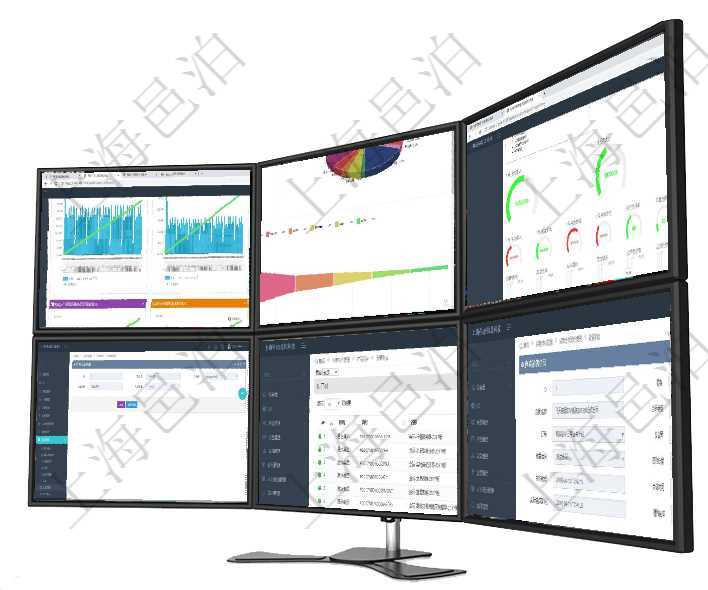 項目管理軟件商業(yè)計劃管理總經(jīng)理儀表盤商業(yè)計劃現(xiàn)金流量表則動態(tài)顯示公司運營中不同投資項目商業(yè)計劃項目管理軟件風險投資基金管理總經(jīng)理儀表盤投資資金來源包括國有長期股權資本、銀行長期貸款、銀行短項目管理軟件財務核算管理總經(jīng)理儀表盤可以調(diào)控多種參數(shù)指標：預算偏差、超值比率、收入增長、支出增在項目管理軟件可以查詢?nèi)霂烀骷毿畔ⅲ毫魉?、入庫單、入庫物資、入庫數(shù)量。通過項目管理軟件銷售報價管理系統(tǒng)可以查詢維護報價產(chǎn)品信息：產(chǎn)品編號、產(chǎn)品名稱、產(chǎn)品描述、產(chǎn)品種在項目管理軟件銷售報價管理系統(tǒng)中查詢返回的除了有銷售合同明細信息外，還包括締約條款明細：父條款