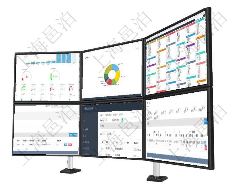 項目管理軟件訂單管理總經(jīng)理儀表盤可以查看本月利潤總額、本月新聯(lián)系、本月新訂單、本月新用戶。通過項目管理軟件現(xiàn)貨管理總經(jīng)理儀表盤種類比率餅圖顯示不同品種合同金額分布?？蛻艉贤瀳D顯示不同合同項目管理軟件倉庫管理總經(jīng)理儀表盤可以查看庫位容量進度表，包括每個倉庫不同庫柜類別已用容量進度條在項目管理軟件車輛管理系統(tǒng)查詢車輛信息還會返回關(guān)聯(lián)的車輛違章信息：備注、違章時間、違章地點、主在項目管理軟件倉儲物流管理系統(tǒng)查詢物料維護返回的列表信息有：物料名稱、描述、編碼標識、物資類別在項目管理軟件銷售報價管理系統(tǒng)中查詢產(chǎn)品除了返回產(chǎn)品基本配置信息外，還可以返回關(guān)聯(lián)的訂單信息：