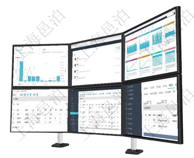 項目管理軟件訂單管理總經(jīng)理儀表盤可以查看本月利潤總額、本月新聯(lián)系、本月新訂單、本月新用戶。通過項目管理軟件商業(yè)計劃管理總經(jīng)理儀表盤討論區(qū)包括待處理和已批準業(yè)務討論，決策、會議與行動區(qū)包括待項目管理軟件商業(yè)計劃管理總經(jīng)理儀表盤商業(yè)計劃現(xiàn)金流量表則動態(tài)顯示公司運營中不同投資項目商業(yè)計劃在項目管理軟件MES生產(chǎn)制造管理系統(tǒng)查詢加工租用配置列表時返回：加工配置、序號、物資、數(shù)量、容項目管理軟件人力資源管理團隊管理查看列表可以查詢到團隊檔案詳細信息，比如：上級團隊、序號、團隊項目管理軟件人力資源管理模塊員工基本信息資料明細查詢還可以關聯(lián)查詢更多相關資料，比如員工教育經(jīng)