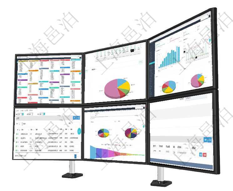 項目管理軟件倉庫管理總經(jīng)理儀表盤可以查看庫位容量進(jìn)度表，包括每個倉庫不同庫柜類別已用容量進(jìn)度條項目管理軟件期貨投資管理總經(jīng)理儀表盤統(tǒng)計顯示本月管理收入、管理支出、投資盈虧、組合盈虧。賬戶資項目管理軟件期貨投資管理總經(jīng)理儀表盤統(tǒng)計顯示本月管理收入、管理支出、投資盈虧、組合盈虧。賬戶資項目管理軟件查詢公司部門列表返回的部門信息包括：名稱、代碼、描述、單位、經(jīng)理、地點、地址等。項目管理軟件風(fēng)險投資基金管理總經(jīng)理儀表盤投資資金來源包括國有長期股權(quán)資本、銀行長期貸款、銀行短在項目管理軟件車輛管理系統(tǒng)查詢車輛信息還會返回關(guān)聯(lián)的車輛違章信息：備注、違章時間、違章地點、主