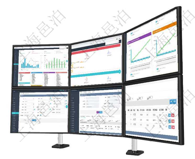 項(xiàng)目管理軟件項(xiàng)目管理總經(jīng)理儀表盤(pán)項(xiàng)目收支圖按照水平時(shí)間軸顯示月度項(xiàng)目掙值、新簽項(xiàng)目、待完成項(xiàng)目項(xiàng)目管理軟件現(xiàn)貨管理總經(jīng)理儀表盤(pán)可以查看現(xiàn)貨合同跟蹤進(jìn)度表及對(duì)沖比率，包括每個(gè)框架合同及子合同項(xiàng)目管理軟件商業(yè)計(jì)劃管理總經(jīng)理儀表盤(pán)商業(yè)計(jì)劃現(xiàn)金流量表則動(dòng)態(tài)顯示公司運(yùn)營(yíng)中不同投資項(xiàng)目商業(yè)計(jì)劃可以在項(xiàng)目管理軟件合同管理里創(chuàng)建合同，合同明細(xì)信息包括：父合同、名稱(chēng)、描述、序號(hào)、合同分類(lèi)、合在項(xiàng)目管理軟件MES生產(chǎn)制造管理系統(tǒng)查詢(xún)加工執(zhí)行日志信息時(shí)，還返回了關(guān)聯(lián)的加工執(zhí)行租用日志：租在項(xiàng)目管理軟件MES生產(chǎn)制造管理系統(tǒng)查看工廠信息時(shí)除了返回工廠信息，同時(shí)返回關(guān)聯(lián)的工種信息：?jiǎn)?/><br/><p style=