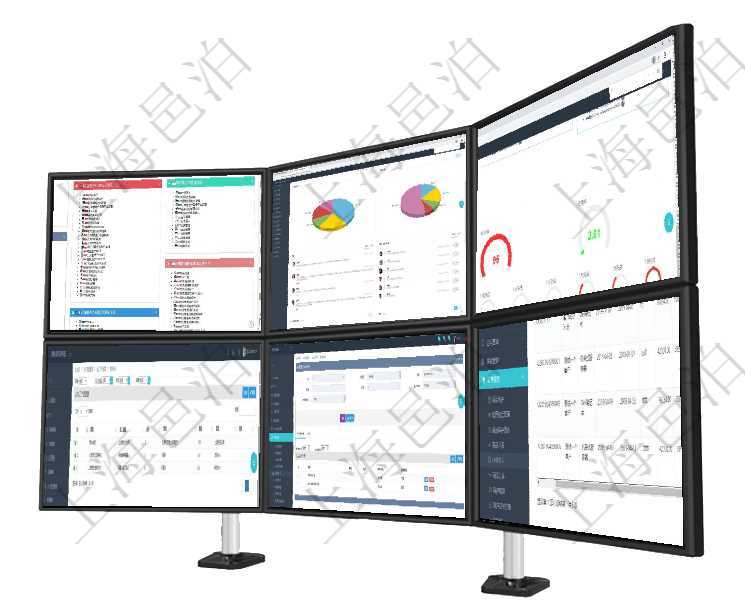 項(xiàng)目管理軟件項(xiàng)目管理總經(jīng)理儀表盤(pán)可以查看項(xiàng)目進(jìn)度表，包括每個(gè)項(xiàng)目不同任務(wù)完成的進(jìn)度條。項(xiàng)目管理軟件期貨投資管理總經(jīng)理儀表盤(pán)資金分類(lèi)餅圖顯示投機(jī)、對(duì)沖、套利、現(xiàn)金、其它分布。資金來(lái)源項(xiàng)目管理軟件固定資產(chǎn)管理總經(jīng)理儀表盤(pán)可以查看1個(gè)月日均資產(chǎn)、折舊率、利用率、故障率、1年月均資在項(xiàng)目管理軟件MES生產(chǎn)制造管理系統(tǒng)查詢(xún)加工產(chǎn)品配置列表時(shí)返回：加工配置、序號(hào)、物資、數(shù)量、容項(xiàng)目管理軟件合同管理模塊合同分類(lèi)明細(xì)查詢(xún)還可以關(guān)聯(lián)查詢(xún)更多相關(guān)資料，比如子合同分類(lèi)：子合同分類(lèi)在項(xiàng)目管理軟件里可通過(guò)訂單管理系統(tǒng)查詢(xún)返回銷(xiāo)售訂單列表信息，比如：訂單編號(hào)、客戶(hù)、商品、訂貨日