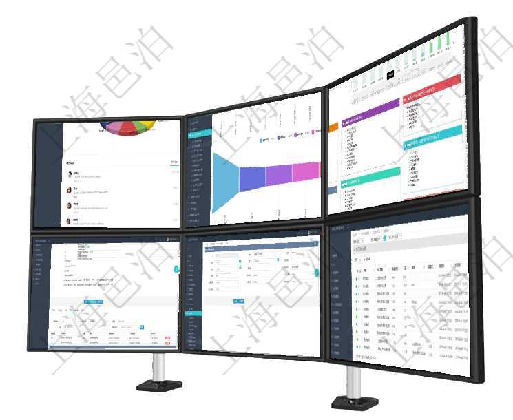 項(xiàng)目管理軟件財(cái)務(wù)核算管理總經(jīng)理儀表盤可以查看業(yè)務(wù)溝通信息，比如預(yù)算報(bào)銷、收付發(fā)票，同時(shí)也可以查項(xiàng)目管理軟件市場營銷管理總經(jīng)理儀表盤可以查看本月收入、市場投資、產(chǎn)品投資、項(xiàng)目投資。市場研發(fā)漏項(xiàng)目管理軟件財(cái)務(wù)核算管理總經(jīng)理儀表盤統(tǒng)計(jì)顯示本月收入、支出、應(yīng)收、應(yīng)付。整體運(yùn)營摘要圖按照水平項(xiàng)目管理軟件項(xiàng)目管理模塊任務(wù)維護(hù)明細(xì)查詢還可以關(guān)聯(lián)查詢更多相關(guān)資料，比如任務(wù)日志：資源類型、統(tǒng)通過項(xiàng)目管理軟件財(cái)務(wù)管理系統(tǒng)，可以修改差旅標(biāo)準(zhǔn)信息字段數(shù)據(jù)：差旅標(biāo)準(zhǔn)代碼、單位、部門、崗位級別在項(xiàng)目管理軟件MES生產(chǎn)制造管理系統(tǒng)查詢加工執(zhí)行日志列表時(shí)返回：加工配置、連續(xù)次數(shù)、工時(shí)、備注