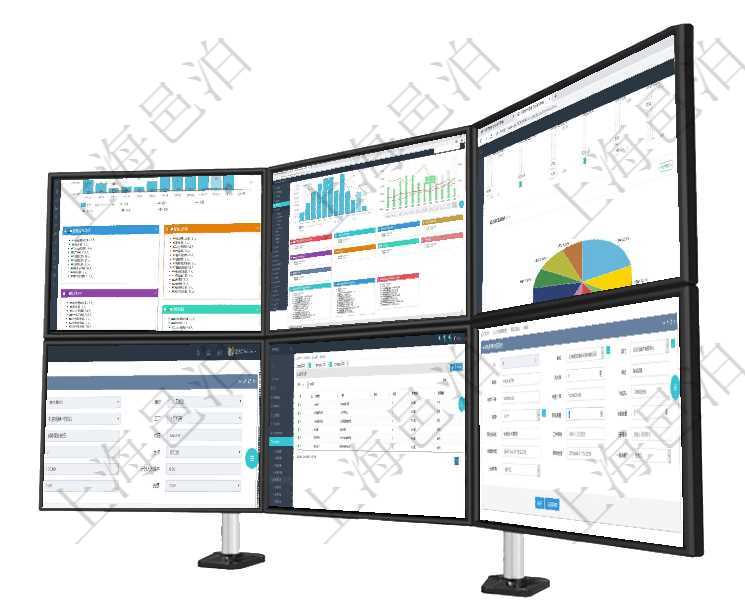 項目管理軟件人力資源管理總經(jīng)理儀表盤統(tǒng)計顯示本月生產(chǎn)、創(chuàng)值、成本、發(fā)展。直接人力運營摘要圖按照項目管理軟件風(fēng)險投資基金管理總經(jīng)理儀表盤可以查看基金募資進度表，包括基金資金期限及募資進度。同項目管理軟件投資組合管理總經(jīng)理儀表盤可以查看業(yè)務(wù)溝通，比如投資業(yè)務(wù)、資金客戶，同時也可以查看風(fēng)在項目管理軟件MES生產(chǎn)制造管理系統(tǒng)查詢工種明細信息的時候，還會返回關(guān)聯(lián)的加工執(zhí)行工種工人日志在項目管理軟件里可通過合同管理系統(tǒng)查詢返回合同分類信息，比如：父類型、合同分類名稱、描述、序號通過項目管理軟件人力資源管理可以修改職位描述信息，比如：單位、部門、標(biāo)題、優(yōu)先級、描述、年薪下