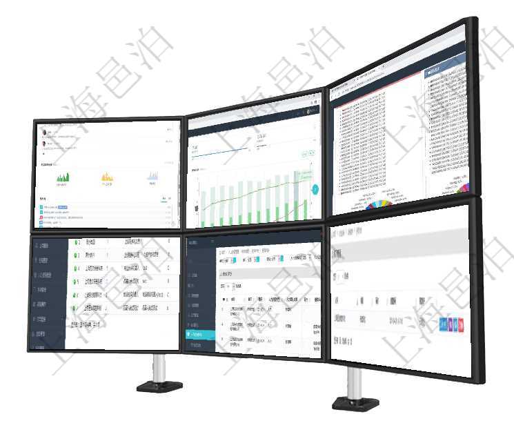 項(xiàng)目管理軟件人力資源管理總經(jīng)理儀表盤可以查看公司發(fā)展里程碑、公司事件時(shí)間線、銷售經(jīng)理業(yè)績(jī)統(tǒng)計(jì)、項(xiàng)目管理軟件投資組合管理總經(jīng)理儀表盤統(tǒng)計(jì)顯示本月管理資金規(guī)模、新增標(biāo)的、客戶留存率、投資增值。項(xiàng)目管理軟件投資組合管理總經(jīng)理儀表盤可以查看投資組合虛擬基金池進(jìn)度表，包括每個(gè)組合不同資產(chǎn)基金在項(xiàng)目管理軟件MES生產(chǎn)制造管理系統(tǒng)中查詢加工執(zhí)行租用日志返回租用配置、加工配置、加工執(zhí)行、序在項(xiàng)目管理軟件里，人力資源管理模塊可以查詢維護(hù)績(jī)效評(píng)分信息，比如：?jiǎn)挝?、部門、期間、人力資源類在項(xiàng)目管理軟件在線試卷模塊通過查詢?cè)嚲砜梢圆樵兙S護(hù)練習(xí)試卷列表，返回公司、標(biāo)題、描述、創(chuàng)建時(shí)間