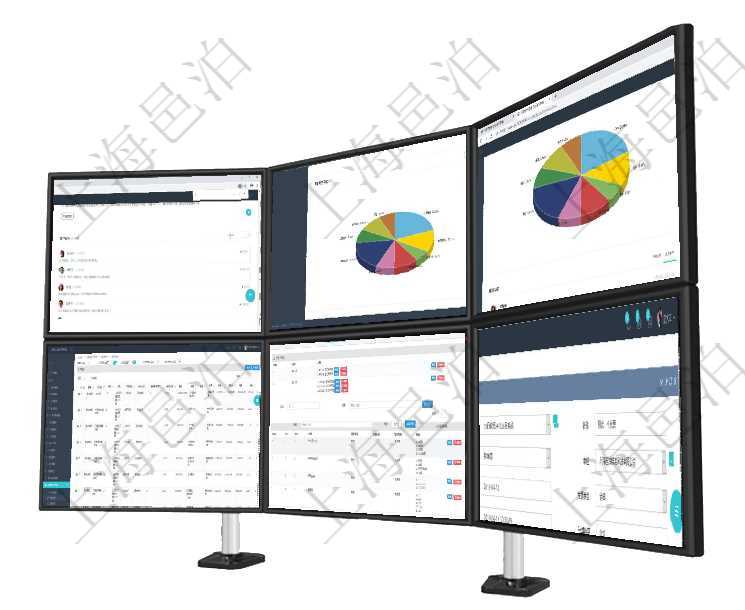 項(xiàng)目管理軟件人力資源管理總經(jīng)理儀表盤可以查看銷售經(jīng)理業(yè)績統(tǒng)計(jì)、客戶支持情況、訂單統(tǒng)計(jì)及機(jī)房運(yùn)營項(xiàng)目管理軟件項(xiàng)目管理總經(jīng)理儀表盤可以查看業(yè)務(wù)溝通信息，比如創(chuàng)意討論、行政支持，同時(shí)也可以查看審項(xiàng)目管理軟件投資組合管理總經(jīng)理儀表盤可以查看業(yè)務(wù)溝通，比如投資業(yè)務(wù)、資金客戶，同時(shí)也可以查看風(fēng)在項(xiàng)目管理軟件銷售報(bào)價(jià)管理系統(tǒng)中，可通過功能維護(hù)來管理每個(gè)子功能特性的報(bào)價(jià)參考，查詢功能維護(hù)時(shí)在項(xiàng)目管理系統(tǒng)調(diào)查問卷管理模塊，查看調(diào)查明細(xì)的時(shí)候，還會(huì)返回關(guān)聯(lián)的調(diào)查明細(xì)問題列表。問題列表可可以在項(xiàng)目管理軟件合同管理系統(tǒng)里創(chuàng)建發(fā)票開票信息，比如：合同、名稱、描述、創(chuàng)建者、單位、對(duì)方、