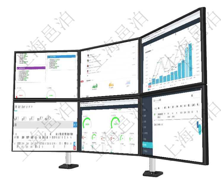 項(xiàng)目管理軟件生產(chǎn)制造管理總經(jīng)理儀表盤可以查看生產(chǎn)項(xiàng)目進(jìn)度表，包括每個(gè)工廠不同產(chǎn)品生產(chǎn)目標(biāo)進(jìn)度、項(xiàng)目管理軟件期貨投資管理總經(jīng)理儀表盤可以查看銷售經(jīng)理業(yè)績(jī)、客戶支持情況、訂單簽約統(tǒng)計(jì)、機(jī)房運(yùn)營項(xiàng)目管理軟件市場(chǎng)營銷管理總經(jīng)理儀表盤市場(chǎng)運(yùn)營摘要圖水平時(shí)間軸按月顯示創(chuàng)意、試驗(yàn)、市場(chǎng)、產(chǎn)品、項(xiàng)項(xiàng)目管理軟件財(cái)務(wù)管理模塊預(yù)算維護(hù)明細(xì)查詢還可以關(guān)聯(lián)查詢更多相關(guān)資料，比如子預(yù)算：子預(yù)算名稱、預(yù)項(xiàng)目管理軟件生產(chǎn)制造管理總經(jīng)理儀表盤可以查看1個(gè)月日均工時(shí)、1個(gè)月日均產(chǎn)量、1個(gè)月日均創(chuàng)值、1原料維護(hù)是項(xiàng)目管理軟件采購管理的一個(gè)功能模塊，通過原料維護(hù)頁面可以查詢到原料項(xiàng)目信息，比如：編
