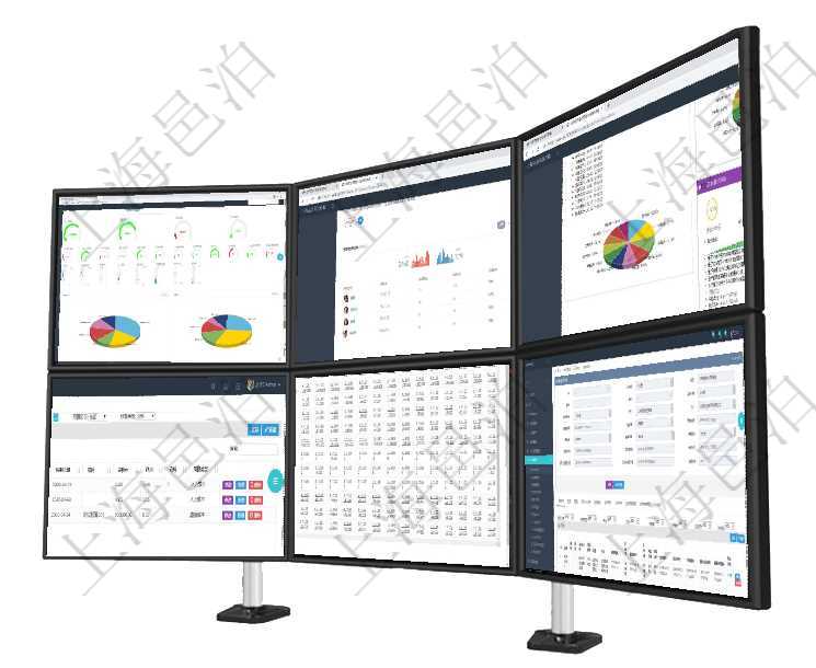 項(xiàng)目管理軟件生產(chǎn)制造管理總經(jīng)理儀表盤可以查看1個(gè)月日均工時(shí)、1個(gè)月日均產(chǎn)量、1個(gè)月日均創(chuàng)值、1項(xiàng)目管理軟件期貨投資管理總經(jīng)理儀表盤可以查看銷售經(jīng)理業(yè)績(jī)、客戶支持情況、訂單簽約統(tǒng)計(jì)、機(jī)房運(yùn)營(yíng)項(xiàng)目管理軟件證券投資基金管理總經(jīng)理儀表盤可以查看基金進(jìn)度表，包括每個(gè)基金持倉比率、年化收益、最通過項(xiàng)目管理軟件財(cái)務(wù)管理模塊可以維護(hù)和查詢財(cái)務(wù)預(yù)算維護(hù)列表信息，比如：預(yù)算名稱、預(yù)算代碼、預(yù)算項(xiàng)目管理軟件商業(yè)計(jì)劃管理總經(jīng)理儀表盤可以查看現(xiàn)金項(xiàng)目日程計(jì)劃，左邊常規(guī)信息包括現(xiàn)金項(xiàng)目不同層級(jí)項(xiàng)目管理軟件合同管理模塊合同明細(xì)查詢還可以關(guān)聯(lián)查詢更多相關(guān)資料，比如子合同信息：名稱、描述、序