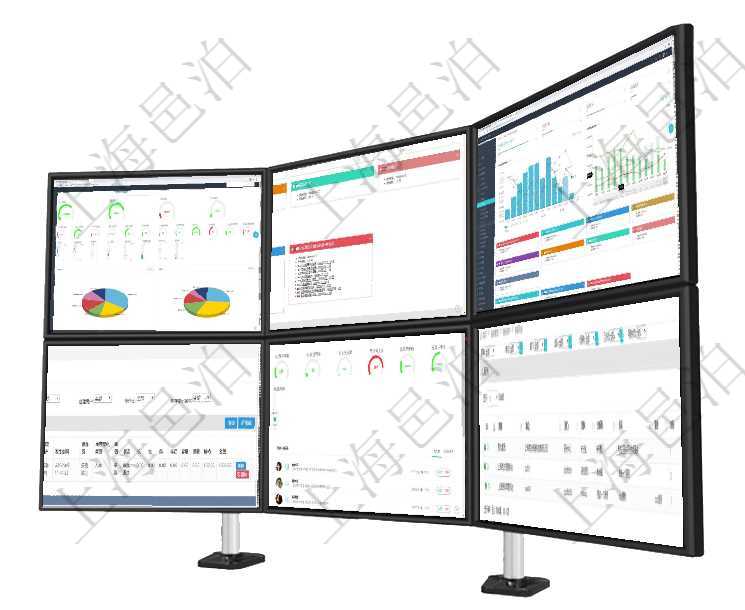 項(xiàng)目管理軟件生產(chǎn)制造管理總經(jīng)理儀表盤可以查看1個(gè)月日均工時(shí)、1個(gè)月日均產(chǎn)量、1個(gè)月日均創(chuàng)值、1項(xiàng)目管理軟件風(fēng)險(xiǎn)投資基金管理總經(jīng)理儀表盤可以查看基金募資進(jìn)度表，包括基金資金期限及募資進(jìn)度。同項(xiàng)目管理軟件風(fēng)險(xiǎn)投資基金管理總經(jīng)理儀表盤統(tǒng)計(jì)顯示本月投資、變現(xiàn)、收入、支出?；疬\(yùn)營(yíng)摘要圖按照在項(xiàng)目管理軟件倉(cāng)儲(chǔ)物流管理系統(tǒng)中查詢庫(kù)存明細(xì)信息的時(shí)候除了返回庫(kù)存基本字段信息，還會(huì)返回關(guān)聯(lián)的項(xiàng)目管理軟件倉(cāng)庫(kù)管理總經(jīng)理儀表盤可以查看1個(gè)月日均入庫(kù)、1個(gè)月日均出庫(kù)、1個(gè)月日均庫(kù)存、1個(gè)月在項(xiàng)目管理軟件里可以使用服務(wù)管理系統(tǒng)管理維護(hù)服務(wù)，查詢服務(wù)列表的時(shí)候返回服務(wù)配置信息：?jiǎn)挝弧⒉?/><br/><p style=
