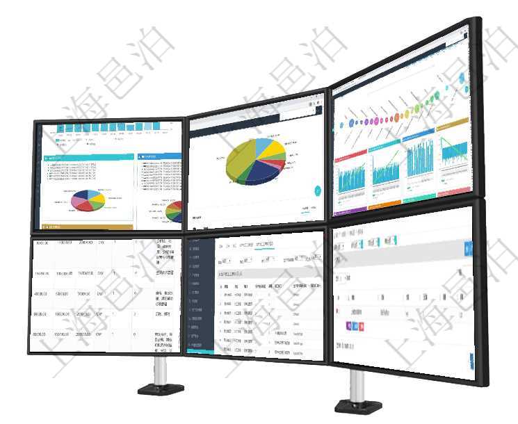 項(xiàng)目管理軟件投資組合管理總經(jīng)理儀表盤統(tǒng)計(jì)顯示本月管理資金規(guī)模、新增標(biāo)的、客戶留存率、投資增值。項(xiàng)目管理軟件投資組合管理總經(jīng)理儀表盤可以查看業(yè)務(wù)溝通，比如投資業(yè)務(wù)、資金客戶，同時(shí)也可以查看風(fēng)項(xiàng)目管理軟件商業(yè)計(jì)劃管理總經(jīng)理儀表盤商業(yè)計(jì)劃時(shí)間線可以動(dòng)態(tài)顯示公司發(fā)展歷史上的關(guān)鍵事件。現(xiàn)金流項(xiàng)目管理軟件人力資源管理職位描述查詢返回系統(tǒng)中維護(hù)的所有職位的列表及明細(xì)信息，明細(xì)信息包括：?jiǎn)卧陧?xiàng)目管理軟件MES生產(chǎn)制造管理系統(tǒng)查看工廠信息時(shí)除了返回工廠信息，同時(shí)返回關(guān)聯(lián)的生產(chǎn)加工工序查詢項(xiàng)目管理軟件內(nèi)部銀行模塊費(fèi)率設(shè)置列表返回的字段信息有：合同、交易、日記簿、鏡像、利率