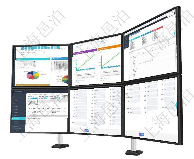 項目管理軟件投資組合管理總經(jīng)理儀表盤統(tǒng)計顯示本月管理資金規(guī)模、新增標(biāo)的、客戶留存率、投資增值。項目管理軟件商業(yè)計劃管理總經(jīng)理儀表盤商業(yè)計劃現(xiàn)金流量表則動態(tài)顯示公司運營中不同投資項目商業(yè)計劃項目管理軟件風(fēng)險投資基金管理總經(jīng)理儀表盤可以查看項目投資運營日程圖。圖表左邊包括投資項目與子項可通過項目員工基本信息查詢得到員工姓名、代碼、描述、財務(wù)人、登錄賬戶、工號、性別、生日、入職日在項目管理軟件資產(chǎn)管理系統(tǒng)中查詢資產(chǎn)配置信息，不僅返回資產(chǎn)配置的基本信息字段，還會返回資產(chǎn)處置項目管理軟件人力資源管理模塊員工基本信息資料明細(xì)查詢還可以關(guān)聯(lián)查詢更多相關(guān)資料，比如負(fù)責(zé)過的監(jiān)