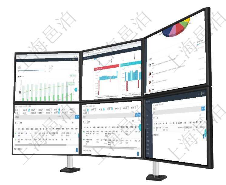 項目管理軟件投資組合管理總經(jīng)理儀表盤統(tǒng)計顯示本月管理資金規(guī)模、新增標(biāo)的、客戶留存率、投資增值。項目管理軟件風(fēng)險投資基金管理總經(jīng)理儀表盤投資項目現(xiàn)金流圖包括所有投資項目的現(xiàn)金流入流出，紅色為項目管理軟件投資組合管理總經(jīng)理儀表盤可以查看業(yè)務(wù)溝通，比如投資業(yè)務(wù)、資金客戶，同時也可以查看風(fēng)在項目管理軟件CRM客戶關(guān)系管理系統(tǒng)中查詢返回的客戶拜訪列表字段信息有：潛在客戶、來訪方式、跟在項目管理軟件里可通過合同管理系統(tǒng)查詢返回合同發(fā)票信息，比如：合同、名稱、描述、創(chuàng)建者、單位、在項目銷售報價管理系統(tǒng)查詢客戶維護(hù)信息時返回：客戶名稱、電話、郵箱、地址、聯(lián)系人、微信、統(tǒng)一社
