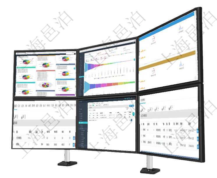 項目管理軟件投資組合管理總經(jīng)理儀表盤可以查看投資組合虛擬基金池進度表，包括每個組合不同資產(chǎn)基金項目管理軟件市場營銷管理總經(jīng)理儀表盤可以查看本月收入、市場投資、產(chǎn)品投資、項目投資。市場研發(fā)漏項目管理軟件現(xiàn)貨管理總經(jīng)理儀表盤可以查看現(xiàn)貨合同跟蹤進度表及對沖比率，包括每個框架合同及子合同項目管理軟件人力資源管理模塊員工基本信息資料明細查詢還可以關(guān)聯(lián)查詢更多相關(guān)資料，比如團隊成員子項目管理軟件里，在人力資源管理模塊可以查詢到員工授權(quán)書：人員、職稱、授權(quán)書編號、授權(quán)時間、審批在項目管理軟件MES生產(chǎn)制造管理系統(tǒng)查詢加工租用配置信息時，還返回了關(guān)聯(lián)的加工執(zhí)行租用日志：加