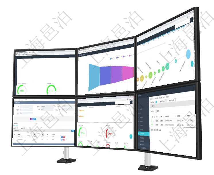 項(xiàng)目管理軟件固定資產(chǎn)管理總經(jīng)理儀表盤可以查看1個(gè)月日均虛擬基金數(shù)量、1個(gè)月日均虛擬資金、1個(gè)月項(xiàng)目管理軟件風(fēng)險(xiǎn)投資基金管理總經(jīng)理儀表盤投資漏斗圖包括：項(xiàng)目篩選、資金募集、項(xiàng)目對(duì)接、盡職調(diào)查項(xiàng)目管理軟件商業(yè)計(jì)劃管理總經(jīng)理儀表盤商業(yè)計(jì)劃時(shí)間線可以動(dòng)態(tài)顯示公司發(fā)展歷史上的關(guān)鍵事件。現(xiàn)金流項(xiàng)目管理軟件會(huì)計(jì)管理模塊交易結(jié)算明細(xì)查詢可以返回的信息字段有：我方賬戶、對(duì)手方賬戶、結(jié)算日期、項(xiàng)目管理軟件現(xiàn)貨管理總經(jīng)理儀表盤可以查看1個(gè)月日均采購、1個(gè)月日均銷售、1個(gè)月日均貨運(yùn)、1個(gè)月項(xiàng)目管理軟件里，在人力資源管理模塊可以查詢到員工授權(quán)書：人員、職稱、授權(quán)書編號(hào)、授權(quán)時(shí)間、審批