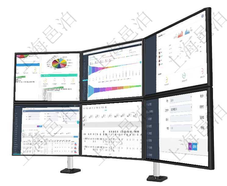 項目管理軟件證券投資基金管理總經(jīng)理儀表盤可以查看基金進(jìn)度表，包括每個基金持倉比率、年化收益、最項目管理軟件市場營銷管理總經(jīng)理儀表盤可以查看本月收入、市場投資、產(chǎn)品投資、項目投資。市場研發(fā)漏項目管理軟件證券投資基金管理總經(jīng)理儀表盤可以查看業(yè)務(wù)溝通，比如投資點(diǎn)評、客戶資金，同時也可以查在項目管理軟件MES生產(chǎn)制造管理系統(tǒng)查看工廠信息時除了返回工廠信息，同時返回關(guān)聯(lián)的設(shè)備明細(xì)列表對于設(shè)備類型的資產(chǎn)，在項目管理軟件資產(chǎn)管理系統(tǒng)中查詢資產(chǎn)配置信息，不僅返回資產(chǎn)配置的基本信息字在項目管理軟件資產(chǎn)管理系統(tǒng)中查詢資產(chǎn)處置信息的時候返回：資產(chǎn)、操作類型、操作名稱、入賬分類、備