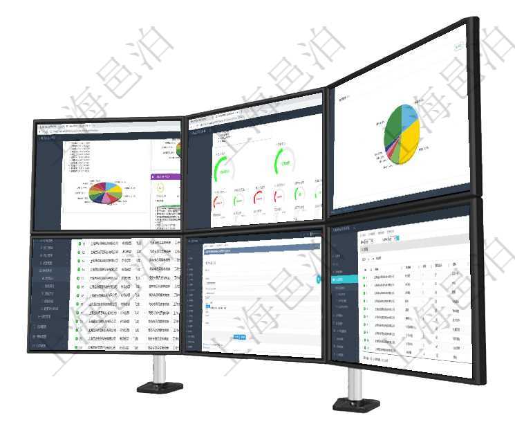 項目管理軟件證券投資基金管理總經(jīng)理儀表盤可以查看基金進度表，包括每個基金持倉比率、年化收益、最項目管理軟件財務(wù)核算管理總經(jīng)理儀表盤可以調(diào)控多種參數(shù)指標(biāo)：預(yù)算偏差、超值比率、收入增長、支出增項目管理軟件現(xiàn)貨管理總經(jīng)理儀表盤種類比率餅圖顯示不同品種合同金額分布?？蛻艉贤瀳D顯示不同合同在項目管理軟件人力資源模塊，績效管理查詢績效項目信息返回單位、部門、團隊、績效項目名稱、描述、在項目管理軟件調(diào)查問卷模塊，參加調(diào)查的時候，問題與選項列表按照頁面分頁列出，每個頁面里可分成多項目管理軟件的內(nèi)容管理集成了網(wǎng)站內(nèi)容發(fā)布模塊，可通過頻道維護內(nèi)容網(wǎng)站頁面的不同板塊。頻道維護列