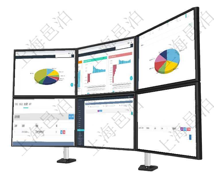 項(xiàng)目管理軟件證券投資基金管理總經(jīng)理儀表盤(pán)可以查看業(yè)務(wù)溝通，比如投資點(diǎn)評(píng)、客戶資金，同時(shí)也可以查項(xiàng)目管理軟件風(fēng)險(xiǎn)投資基金管理總經(jīng)理儀表盤(pán)投資項(xiàng)目現(xiàn)金流圖包括所有投資項(xiàng)目的現(xiàn)金流入流出，紅色為項(xiàng)目管理軟件生產(chǎn)制造管理總經(jīng)理儀表盤(pán)可以查看1個(gè)月日均工時(shí)、1個(gè)月日均產(chǎn)量、1個(gè)月日均創(chuàng)值、1在項(xiàng)目管理軟件服務(wù)管理系統(tǒng)中查詢服務(wù)票證信息，不僅返回服務(wù)票證的基本信息字段，還會(huì)返回服務(wù)處理項(xiàng)目管理軟件財(cái)務(wù)管理系統(tǒng)差旅同行人員查詢列表返回差旅申請(qǐng)、同行人及備注。通過(guò)項(xiàng)目管理軟件財(cái)務(wù)管理模塊可以維護(hù)和查詢財(cái)務(wù)預(yù)算維護(hù)列表信息，比如：預(yù)算名稱、預(yù)算代碼、預(yù)算