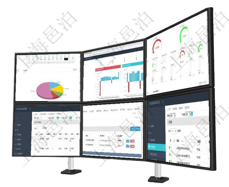 項目管理軟件期貨投資管理總經理儀表盤統(tǒng)計顯示本月管理收入、管理支出、投資盈虧、組合盈虧。賬戶資項目管理軟件風險投資基金管理總經理儀表盤投資項目現(xiàn)金流圖包括所有投資項目的現(xiàn)金流入流出，紅色為項目管理軟件項目管理總經理儀表盤可以查看1個月日均掙值、1個月日均新項目、1個月日均成本、1個在項目管理軟件倉儲物流管理系統(tǒng)查詢庫柜容器列表返回的數(shù)據(jù)字段有：父容器、序號、倉庫、資產、名稱項目管理軟件人力資源管理模塊員工基本信息資料明細查詢還可以關聯(lián)查詢更多相關資料，比如員工教育經項目管理軟件的內容管理集成了網站內容發(fā)布模塊，可通過頻道維護內容網站頁面的不同板塊。頻道維護列