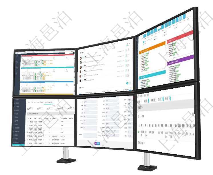 項(xiàng)目管理軟件現(xiàn)貨管理總經(jīng)理儀表盤可以查看現(xiàn)貨合同跟蹤進(jìn)度表及對(duì)沖比率，包括每個(gè)框架合同及子合同項(xiàng)目管理軟件人力資源管理總經(jīng)理儀表盤可以查看業(yè)務(wù)討論，比如業(yè)務(wù)溝通、資金流動(dòng)，同時(shí)也可以查看預(yù)項(xiàng)目管理軟件生產(chǎn)制造管理總經(jīng)理儀表盤統(tǒng)計(jì)顯示本月生產(chǎn)、創(chuàng)值、成本、運(yùn)維。生產(chǎn)人力運(yùn)營(yíng)摘要圖按照在項(xiàng)目管理軟件MES生產(chǎn)制造管理系統(tǒng)查看工廠信息時(shí)除了返回工廠信息，同時(shí)返回關(guān)聯(lián)的生產(chǎn)加工工序在項(xiàng)目管理軟件資產(chǎn)管理系統(tǒng)中查詢資產(chǎn)配置信息，不僅返回資產(chǎn)配置的基本信息字段，還會(huì)返回庫存變化在項(xiàng)目管理軟件車輛管理系統(tǒng)中查詢車輛保養(yǎng)列表返回車輛、名稱、描述、供應(yīng)商、價(jià)格、保養(yǎng)類型、送修