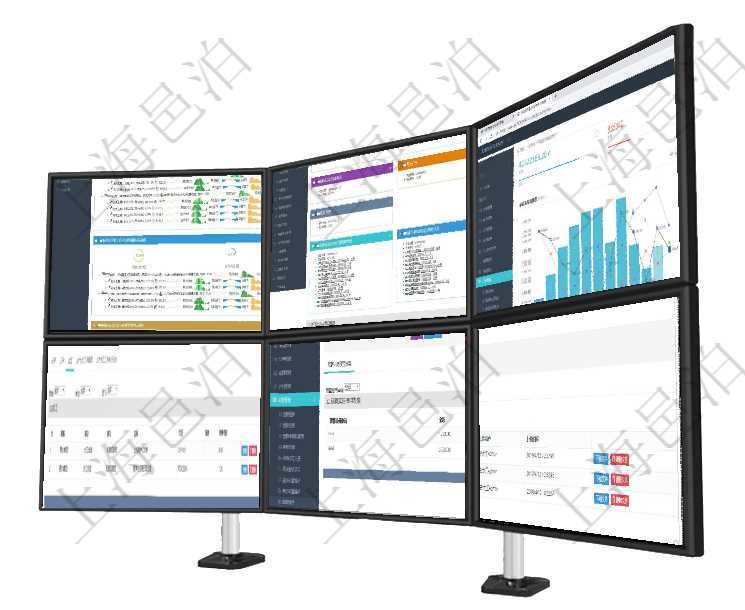 項(xiàng)目管理軟件現(xiàn)貨管理總經(jīng)理儀表盤可以查看現(xiàn)貨合同跟蹤進(jìn)度表及對(duì)沖比率，包括每個(gè)框架合同及子合同項(xiàng)目管理軟件風(fēng)險(xiǎn)投資基金管理總經(jīng)理儀表盤可以查看基金募資進(jìn)度表，包括基金資金期限及募資進(jìn)度。同項(xiàng)目管理軟件風(fēng)險(xiǎn)投資基金管理總經(jīng)理儀表盤統(tǒng)計(jì)顯示本月投資、變現(xiàn)、收入、支出?；疬\(yùn)營(yíng)摘要圖按照在項(xiàng)目管理軟件MES生產(chǎn)制造管理系統(tǒng)查看工廠信息時(shí)除了返回工廠信息，同時(shí)返回關(guān)聯(lián)的加工信息：?jiǎn)卧陧?xiàng)目管理軟件財(cái)務(wù)管理系統(tǒng)中，查詢發(fā)票時(shí)候，返回字段信息：客戶、發(fā)票稅種、開(kāi)票時(shí)間、開(kāi)票內(nèi)容、項(xiàng)目管理軟件項(xiàng)目管理模塊任務(wù)維護(hù)明細(xì)查詢還可以關(guān)聯(lián)查詢更多相關(guān)資料，比如任務(wù)附件文檔資料，可以