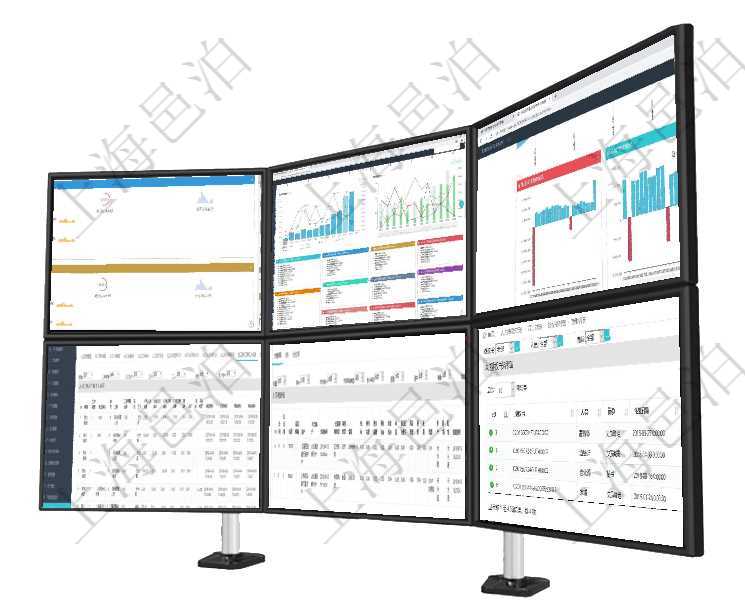 項(xiàng)目管理軟件現(xiàn)貨管理總經(jīng)理儀表盤可以查看現(xiàn)貨合同跟蹤進(jìn)度表及對(duì)沖比率，包括每個(gè)框架合同及子合同項(xiàng)目管理軟件市場(chǎng)營(yíng)銷管理總經(jīng)理儀表盤市場(chǎng)運(yùn)營(yíng)摘要圖水平時(shí)間軸按月顯示創(chuàng)意、試驗(yàn)、市場(chǎng)、產(chǎn)品、項(xiàng)項(xiàng)目管理軟件風(fēng)險(xiǎn)投資基金管理總經(jīng)理儀表盤投資項(xiàng)目現(xiàn)金流圖包括所有投資項(xiàng)目的現(xiàn)金流入流出，紅色為在項(xiàng)目管理軟件MES生產(chǎn)制造管理系統(tǒng)查詢加工明細(xì)信息時(shí)，還返回了關(guān)聯(lián)的加工執(zhí)行工種工人日志：工項(xiàng)目管理軟件會(huì)計(jì)管理模塊交易明細(xì)查詢還可以關(guān)聯(lián)查詢更多相關(guān)資料，比如交易明細(xì)：合同、日記簿、結(jié)在項(xiàng)目管理軟件人力資源模塊，查詢授權(quán)書明細(xì)信息返回授權(quán)書、人員、崗位、生效日期、終止日期及授權(quán)