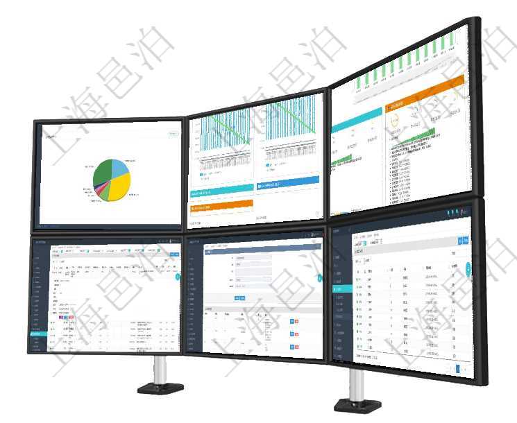 項目管理軟件現(xiàn)貨管理總經(jīng)理儀表盤種類比率餅圖顯示不同品種合同金額分布?？蛻艉贤瀳D顯示不同合同項目管理軟件商業(yè)計劃管理總經(jīng)理儀表盤商業(yè)計劃現(xiàn)金流量表則動態(tài)顯示公司運營中不同投資項目商業(yè)計劃項目管理軟件證券投資基金管理總經(jīng)理儀表盤統(tǒng)計顯示本月管理資金規(guī)模、新增客戶、客戶留存率、投資增在項目管理軟件銷售報價管理系統(tǒng)中查詢報價項目維護信息后返回報價項目明細：訂單、報價方法、定價方在項目管理軟件在線試卷模塊查看練習(xí)配置信息時，返回公司、標(biāo)題、描述、創(chuàng)建用戶、創(chuàng)建時間。同時還在項目管理軟件中查詢區(qū)域地點的時候，返回的字段信息有：ID、父區(qū)域、序號、區(qū)域名稱、創(chuàng)建時間、