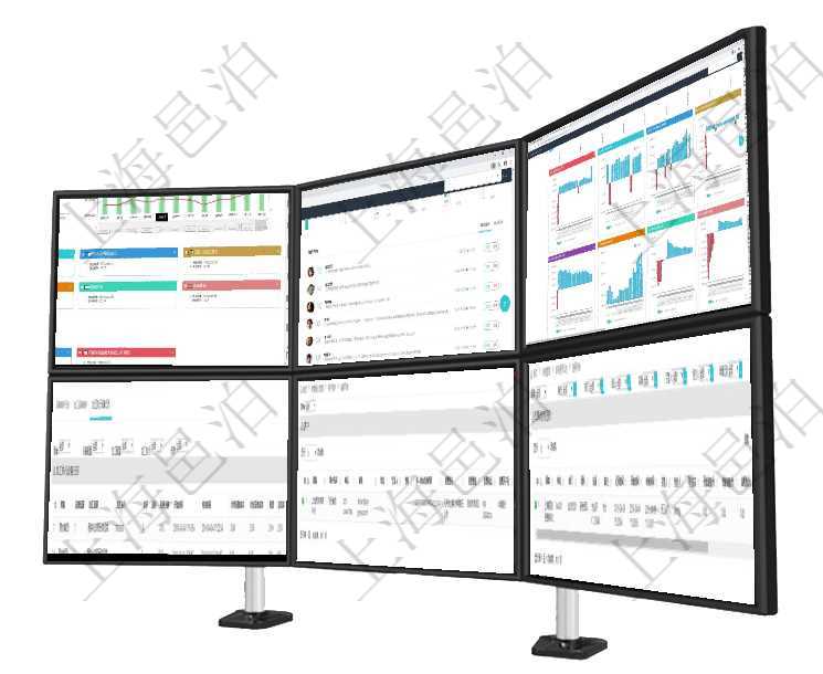 項(xiàng)目管理軟件風(fēng)險投資基金管理總經(jīng)理儀表盤統(tǒng)計顯示本月投資、變現(xiàn)、收入、支出。基金運(yùn)營摘要圖按照項(xiàng)目管理軟件現(xiàn)貨管理總經(jīng)理儀表盤種類比率餅圖顯示不同品種合同金額分布。客戶合同餅圖顯示不同合同項(xiàng)目管理軟件風(fēng)險投資基金管理總經(jīng)理儀表盤投資項(xiàng)目現(xiàn)金流圖包括所有投資項(xiàng)目的現(xiàn)金流入流出，紅色為在項(xiàng)目管理軟件MES生產(chǎn)制造管理系統(tǒng)查看設(shè)備維護(hù)信息時返回設(shè)備信息。同時返回關(guān)聯(lián)的加工執(zhí)行設(shè)備在項(xiàng)目銷售報價管理系統(tǒng)查詢客戶維護(hù)信息時返回：客戶名稱、電話、郵箱、地址、聯(lián)系人、微信、統(tǒng)一社在項(xiàng)目管理軟件車輛管理系統(tǒng)中查詢車輛使用日志列表返回單位、部門、團(tuán)隊(duì)、車輛、備注、記錄時間、開