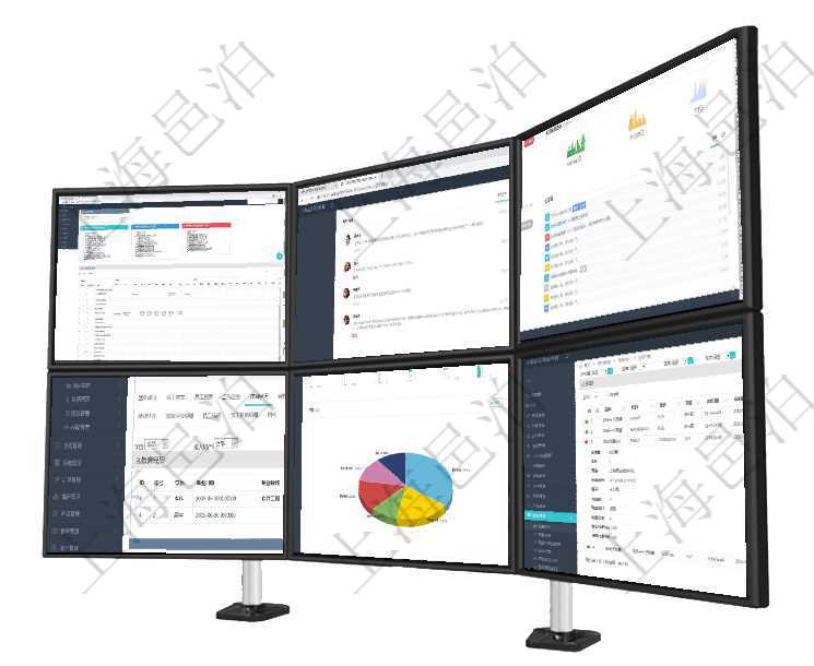 項目管理軟件風(fēng)險投資基金管理總經(jīng)理儀表盤可以查看項目投資運營日程圖。圖表左邊包括投資項目與子項項目管理軟件證券投資基金管理總經(jīng)理儀表盤可以查看業(yè)務(wù)溝通，比如投資點評、客戶資金，同時也可以查項目管理軟件期貨投資管理總經(jīng)理儀表盤可以查看銷售經(jīng)理業(yè)績、客戶支持情況、訂單簽約統(tǒng)計、機房運營項目管理軟件人力資源管理模塊員工基本信息資料明細(xì)查詢還可以關(guān)聯(lián)查詢更多相關(guān)資料，比如員工教育經(jīng)項目管理軟件生產(chǎn)制造管理總經(jīng)理儀表盤可以查看1個月日均工時、1個月日均產(chǎn)量、1個月日均創(chuàng)值、1通過項目管理軟件財務(wù)管理模塊可以維護(hù)和查詢財務(wù)預(yù)算維護(hù)列表信息，比如：預(yù)算名稱、預(yù)算代碼、預(yù)算