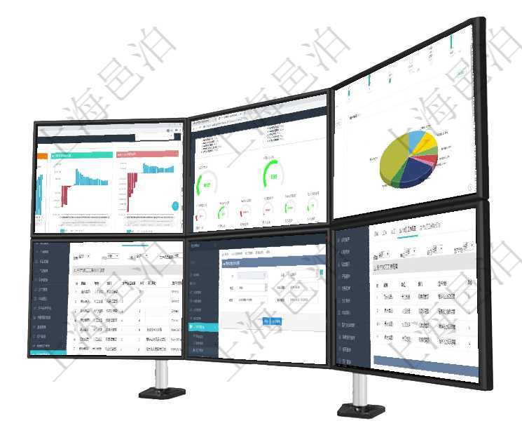 項目管理軟件風險投資基金管理總經理儀表盤投資項目現(xiàn)金流圖包括所有投資項目的現(xiàn)金流入流出，紅色為項目管理軟件項目管理總經理儀表盤可以查看1個月日均工時、1個月日均人數(shù)、1個月日均創(chuàng)值、1個月項目管理軟件固定資產管理總經理儀表盤可以查看1個月日均盈虧、1個月日均增減資、1個月日均持倉、在項目管理軟件MES生產制造管理系統(tǒng)查看工廠信息時除了返回工廠信息，同時返回關聯(lián)的生產加工工序在項目管理軟件里，可通過人力資源管理修改維護教育經歷，比如：人員、序號、學歷、畢業(yè)日期、專業(yè)領在項目管理軟件MES生產制造管理系統(tǒng)查看工廠信息時除了返回工廠信息，同時返回關聯(lián)的生產加工工序