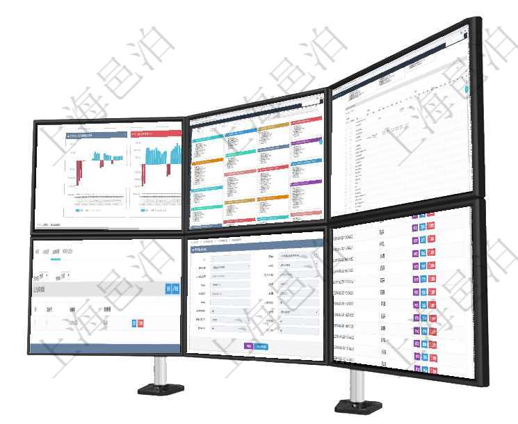 項(xiàng)目管理軟件風(fēng)險(xiǎn)投資基金管理總經(jīng)理儀表盤投資項(xiàng)目現(xiàn)金流圖包括所有投資項(xiàng)目的現(xiàn)金流入流出，紅色為項(xiàng)目管理軟件市場營銷管理總經(jīng)理儀表盤銷售跟進(jìn)表包括項(xiàng)目、客戶、金額完成的進(jìn)度信息。進(jìn)度可包括2項(xiàng)目管理軟件風(fēng)險(xiǎn)投資基金管理總經(jīng)理儀表盤可以查看項(xiàng)目投資運(yùn)營日程圖。圖表左邊包括投資項(xiàng)目與子項(xiàng)項(xiàng)目管理軟件采購管理模塊原料明細(xì)查詢還可以關(guān)聯(lián)查詢更多相關(guān)資料，比如原料的所有出庫信息：流水號在項(xiàng)目管理軟件可以查詢采購明細(xì)信息：訂單編號、供應(yīng)商、物資、申請日期、訂貨日期、交貨日期、備注項(xiàng)目管理軟件里查詢區(qū)域地點(diǎn)的時(shí)候可以使用多種查詢過濾條件與方法。上部的父區(qū)域和區(qū)域類型可直接在