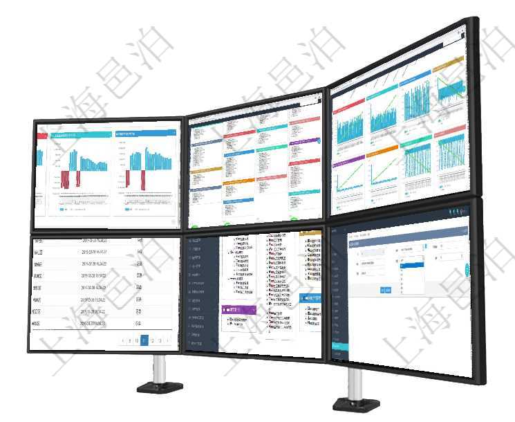 項目管理軟件風(fēng)險投資基金管理總經(jīng)理儀表盤投資項目現(xiàn)金流圖包括所有投資項目的現(xiàn)金流入流出，紅色為項目管理軟件市場營銷管理總經(jīng)理儀表盤銷售跟進表包括項目、客戶、金額完成的進度信息。進度可包括2項目管理軟件商業(yè)計劃管理總經(jīng)理儀表盤商業(yè)計劃現(xiàn)金流量表則動態(tài)顯示公司運營中不同投資項目商業(yè)計劃在項目管理軟件中查詢區(qū)域地點的時候，返回的字段信息有：ID、父區(qū)域、序號、區(qū)域名稱、創(chuàng)建時間、項目管理軟件幫助系統(tǒng)包括了系統(tǒng)中功能模塊的在線使用手冊與百科知識庫信息，比如：項目管理、財務(wù)管在項目管理軟件會計管理模塊修改會計科目的時候可以編輯修改的字段有：套賬、科目編碼、描述、類型、