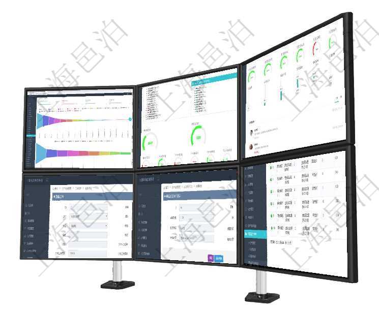 項(xiàng)目管理軟件市場營銷管理總經(jīng)理儀表盤可以查看本月收入、市場投資、產(chǎn)品投資、項(xiàng)目投資。市場研發(fā)漏項(xiàng)目管理軟件人力資源管理總經(jīng)理儀表盤可以查看人力項(xiàng)目進(jìn)度表，包括每個(gè)公司不同部門部門年度目標(biāo)進(jìn)項(xiàng)目管理軟件倉庫管理總經(jīng)理儀表盤可以查看1個(gè)月日均入庫、1個(gè)月日均出庫、1個(gè)月日均庫存、1個(gè)月在項(xiàng)目管理軟件MES生產(chǎn)制造管理系統(tǒng)查詢工種明細(xì)信息的時(shí)候，還會(huì)返回關(guān)聯(lián)的加工工種維護(hù)信息：加在項(xiàng)目管理軟件MES生產(chǎn)制造管理系統(tǒng)查詢加工執(zhí)行日志信息時(shí)，還返回了關(guān)聯(lián)的加工執(zhí)行工種工人日志在項(xiàng)目管理軟件銷售報(bào)價(jià)管理系統(tǒng)中，服務(wù)可以通過組合任務(wù)來定制裁剪報(bào)價(jià)，查詢服務(wù)任務(wù)時(shí)返回信息有