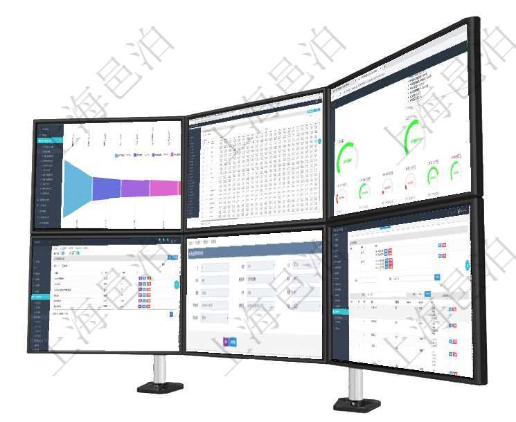 項目管理軟件市場營銷管理總經(jīng)理儀表盤可以查看本月收入、市場投資、產(chǎn)品投資、項目投資。市場研發(fā)漏項目管理軟件商業(yè)計劃管理總經(jīng)理儀表盤可以查看現(xiàn)金項目日程計劃，左邊常規(guī)信息包括現(xiàn)金項目不同層級項目管理軟件現(xiàn)貨管理總經(jīng)理儀表盤可以查看1個月項目、1個月收入、1個月投資、1個月簽約、1年月在項目管理軟件人力資源模塊，查詢外包培訓人員信息返回培訓、人員及評價等。項目管理軟件財務管理系統(tǒng)差旅報銷項目查詢列表返回差旅、人員、代碼、差旅項目、備注、金額、價格、在項目管理系統(tǒng)調查問卷管理模塊，查看調查明細的時候，還會返回關聯(lián)的調查明細問題列表。問題列表可