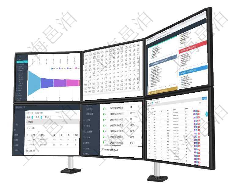 項目管理軟件市場營銷管理總經(jīng)理儀表盤可以查看本月收入、市場投資、產(chǎn)品投資、項目投資。市場研發(fā)漏項目管理軟件商業(yè)計劃管理總經(jīng)理儀表盤可以查看現(xiàn)金項目日程計劃，左邊常規(guī)信息包括現(xiàn)金項目不同層級項目管理軟件市場營銷管理總經(jīng)理儀表盤銷售跟進表包括項目、客戶、金額完成的進度信息。進度可包括2在項目管理軟件會計管理模塊查詢返回的交易結(jié)算明細信息字段有：結(jié)算、結(jié)算時間、金額、貨幣單位、備項目管理軟件的內(nèi)容管理集成了網(wǎng)站內(nèi)容發(fā)布模塊，可通過頻道維護內(nèi)容網(wǎng)站頁面的不同板塊。頻道維護列項目管理軟件里查詢區(qū)域地點的時候可以使用多種查詢過濾條件與方法。上部的父區(qū)域和區(qū)域類型可直接在