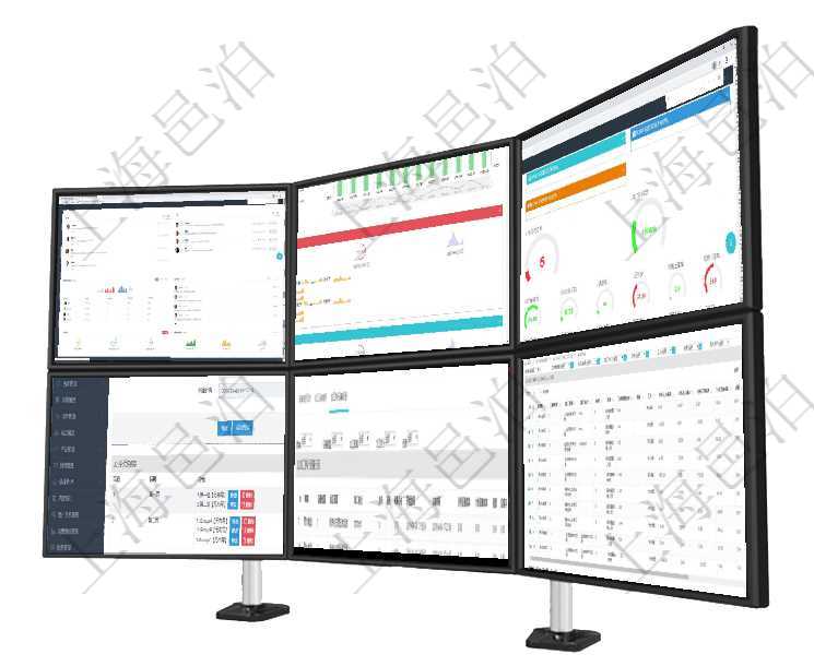 項(xiàng)目管理軟件市場(chǎng)營(yíng)銷管理總經(jīng)理儀表盤市場(chǎng)管理包括：創(chuàng)意、試驗(yàn)、市場(chǎng)、產(chǎn)品4類前端活動(dòng)與項(xiàng)目、收項(xiàng)目管理軟件現(xiàn)貨管理總經(jīng)理儀表盤統(tǒng)計(jì)顯示本月采購(gòu)金額、銷售金額、新簽合同、期貨對(duì)沖。業(yè)務(wù)運(yùn)營(yíng)摘項(xiàng)目管理軟件商業(yè)計(jì)劃管理總經(jīng)理儀表盤可以查看1個(gè)月日均新聯(lián)系客戶、1個(gè)月老客戶綜合滿意度、1個(gè)在項(xiàng)目管理系統(tǒng)調(diào)查問(wèn)卷管理模塊，查看調(diào)查明細(xì)的時(shí)候，還會(huì)返回關(guān)聯(lián)的調(diào)查明細(xì)多頁(yè)布局配置，每頁(yè)里在項(xiàng)目管理軟件MES生產(chǎn)制造管理系統(tǒng)查看設(shè)備維護(hù)信息時(shí)返回設(shè)備信息。同時(shí)返回關(guān)聯(lián)的加工執(zhí)行設(shè)備在項(xiàng)目管理軟件MES生產(chǎn)制造管理系統(tǒng)中查詢加工執(zhí)行工種工人日志返回工種配置、加工配置、加工執(zhí)行