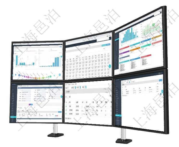 項(xiàng)目管理軟件商業(yè)計(jì)劃管理總經(jīng)理儀表盤可以查看本月利潤總額完成進(jìn)度、新客戶聯(lián)系更新、新訂單增長、項(xiàng)目管理軟件商業(yè)計(jì)劃管理總經(jīng)理儀表盤可以查看現(xiàn)金項(xiàng)目日程計(jì)劃，左邊常規(guī)信息包括現(xiàn)金項(xiàng)目不同層級項(xiàng)目管理軟件風(fēng)險(xiǎn)投資基金管理總經(jīng)理儀表盤可以查看基金募資進(jìn)度表，包括基金資金期限及募資進(jìn)度。同在項(xiàng)目管理軟件銷售報(bào)價(jià)管理系統(tǒng)中查詢返回的除了有銷售合同明細(xì)信息外，還包括締約條款明細(xì)：父條款在項(xiàng)目管理軟件MES生產(chǎn)制造管理系統(tǒng)查詢加工租用配置列表時(shí)返回：加工配置、序號、物資、數(shù)量、容在項(xiàng)目管理軟件CRM客戶關(guān)系管理系統(tǒng)里查詢銷售項(xiàng)目范圍的字段信息有：市場、項(xiàng)目名稱、項(xiàng)目描述、