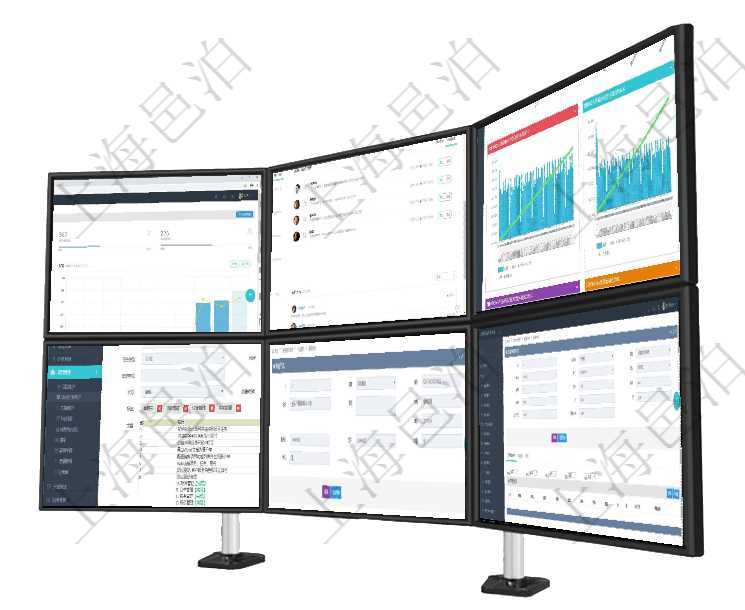 項目管理軟件商業(yè)計劃管理總經(jīng)理儀表盤可以查看本月利潤總額完成進度、新客戶聯(lián)系更新、新訂單增長、項目管理軟件證券投資基金管理總經(jīng)理儀表盤可以查看業(yè)務(wù)溝通，比如投資點評、客戶資金，同時也可以查項目管理軟件商業(yè)計劃管理總經(jīng)理儀表盤商業(yè)計劃時間線可以動態(tài)顯示公司發(fā)展歷史上的關(guān)鍵事件。現(xiàn)金流在項目管理軟件項目管理系統(tǒng)中，查詢?nèi)蝿?wù)信息返回：父任務(wù)、任務(wù)標題、描述、所有者、是否顯示在任務(wù)在項目管理軟件銷售報價管理系統(tǒng)中查詢產(chǎn)品除了返回產(chǎn)品基本配置信息外，還可以返回關(guān)聯(lián)的訂單信息：在項目管理軟件房地產(chǎn)管理系統(tǒng)查詢房屋空間明細除了返回基本配置信息外，還會返回關(guān)聯(lián)的子空間配置信