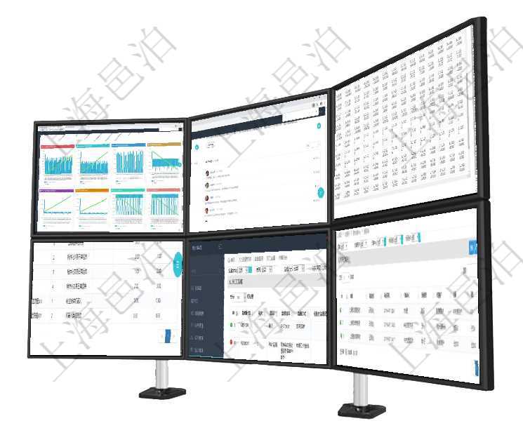 項(xiàng)目管理軟件商業(yè)計(jì)劃管理總經(jīng)理儀表盤商業(yè)計(jì)劃現(xiàn)金流量表則動(dòng)態(tài)顯示公司運(yùn)營(yíng)中不同投資項(xiàng)目商業(yè)計(jì)劃項(xiàng)目管理軟件期貨投資管理總經(jīng)理儀表盤可以查看銷售經(jīng)理業(yè)績(jī)、客戶支持情況、訂單簽約統(tǒng)計(jì)、機(jī)房運(yùn)營(yíng)項(xiàng)目管理軟件商業(yè)計(jì)劃管理總經(jīng)理儀表盤可以查看現(xiàn)金項(xiàng)目日程計(jì)劃，左邊常規(guī)信息包括現(xiàn)金項(xiàng)目不同層級(jí)在項(xiàng)目管理軟件MES生產(chǎn)制造管理系統(tǒng)中查詢生產(chǎn)加工工序列表返回單位、部門、工廠、生產(chǎn)計(jì)劃、序號(hào)在項(xiàng)目管理軟件人力資源模塊，查詢員工監(jiān)督信息返回監(jiān)督計(jì)劃、項(xiàng)次、原因、監(jiān)督項(xiàng)目、監(jiān)督方式、檢驗(yàn)在項(xiàng)目管理軟件內(nèi)部銀行模塊查詢返回的財(cái)務(wù)歸集中心字段信息有：創(chuàng)建用戶、創(chuàng)建日期、歸集中心名稱、