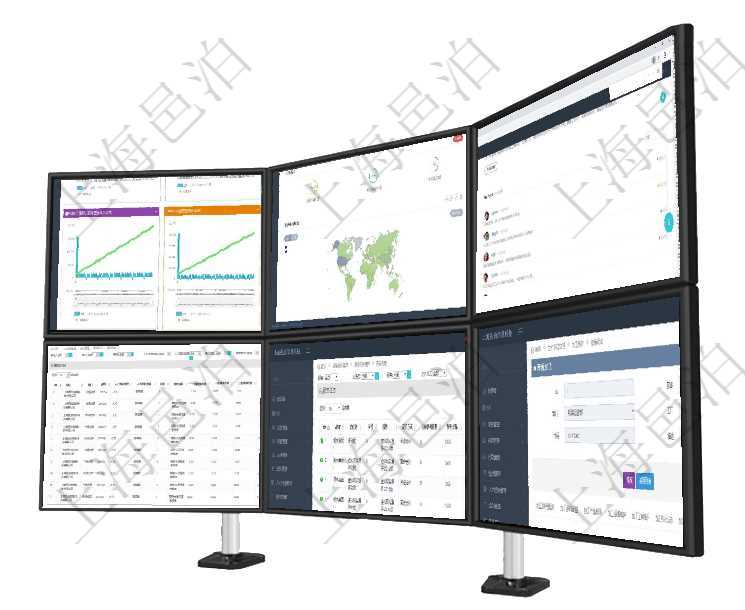 項目管理軟件商業(yè)計劃管理總經理儀表盤商業(yè)計劃現金流量表則動態(tài)顯示公司運營中不同投資項目商業(yè)計劃項目管理軟件訂單管理總經理儀表盤可以按照地圖查看不同地區(qū)的用戶與銷售訂單信息，信息流提供給用戶項目管理軟件商業(yè)計劃管理總經理儀表盤可以查看銷售經理績效與客戶支持情況，同時還可以查看訂單統(tǒng)計在項目管理軟件里，人力資源管理模塊可以查詢維護績效評分信息，比如：單位、部門、期間、人力資源類在項目管理軟件銷售報價管理系統(tǒng)中，服務可以通過組合任務來定制裁剪報價，查詢服務任務時返回信息有在項目管理軟件MES生產制造管理系統(tǒng)查詢加工明細信息時，還返回了關聯(lián)的加工執(zhí)行工種工人日志：工