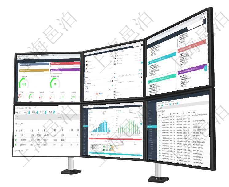 項目管理軟件商業(yè)計劃管理總經(jīng)理儀表盤可以查看1個月日均新聯(lián)系客戶、1個月老客戶綜合滿意度、1個項目管理軟件商業(yè)計劃管理總經(jīng)理儀表盤討論區(qū)包括待處理和已批準業(yè)務(wù)討論，決策、會議與行動區(qū)包括待項目管理軟件市場營銷管理總經(jīng)理儀表盤銷售跟進表包括項目、客戶、金額完成的進度信息。進度可包括2項目管理軟件可以通過MES生產(chǎn)制造管理系統(tǒng)維護工廠列表信息，查詢工廠列表返回明細字段信息有單位項目管理軟件現(xiàn)貨管理總經(jīng)理儀表盤統(tǒng)計顯示本月采購金額、銷售金額、新簽合同、期貨對沖。業(yè)務(wù)運營摘在項目管理軟件人力資源模塊，績效管理查詢績效項目信息返回單位、部門、團隊、績效項目名稱、描述、