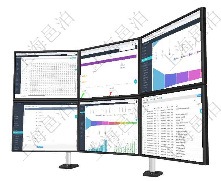 項目管理軟件商業(yè)計劃管理總經(jīng)理儀表盤可以查看現(xiàn)金項目日程計劃，左邊常規(guī)信息包括現(xiàn)金項目不同層級項目管理軟件現(xiàn)貨管理總經(jīng)理儀表盤可以查看1個月日均采購、1個月日均銷售、1個月日均貨運、1個月項目管理軟件市場營銷管理總經(jīng)理儀表盤銷售漏斗圖包括：(1).客戶線索;(2).意向客戶;(3)在項目管理軟件訂單管理系統(tǒng)模塊里，修改商品功能可以編輯修改商品屬性信息：商品編號、名稱、描述、項目管理軟件市場營銷管理總經(jīng)理儀表盤銷售漏斗圖包括：(1).客戶線索;(2).意向客戶;(3)在項目管理軟件人力資源模塊，績效管理查詢績效項目信息返回單位、部門、團隊、績效項目名稱、描述、