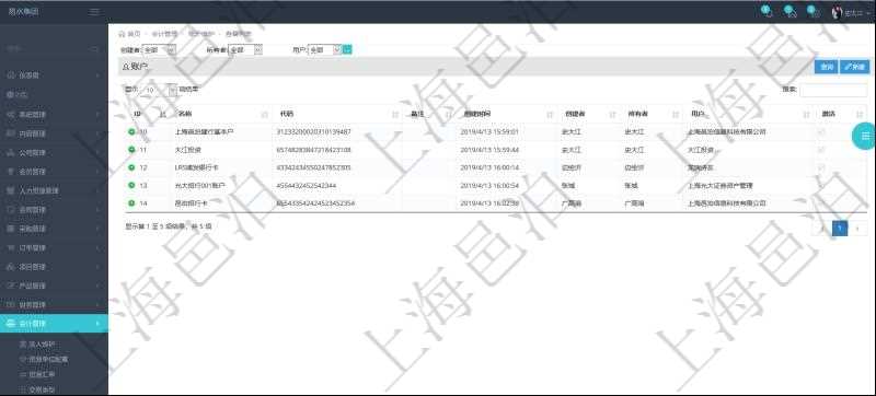 在項(xiàng)目管理軟件會(huì)計(jì)管理系統(tǒng)里，可通過查詢賬戶維護(hù)列表返回的信息有：賬戶名稱、賬戶代碼、賬戶備注、賬戶創(chuàng)建時(shí)間、賬戶創(chuàng)建者、賬戶所有者、賬戶用戶、賬戶激活狀態(tài)。