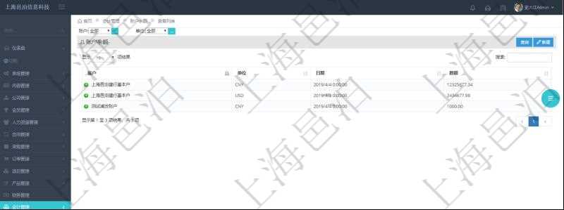 在項目管理軟件會計管理系統(tǒng)里，可通過查詢賬戶余額列表返回的信息有：賬戶名稱、貨幣單位、最后更新日期、余額數(shù)額。