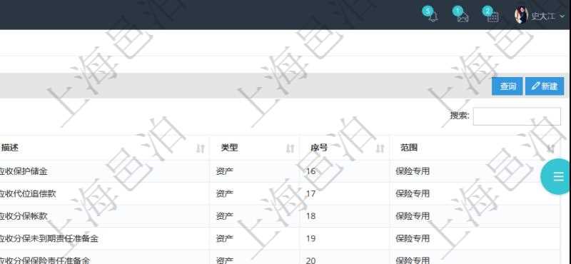 在項目管理軟件會計管理系統(tǒng)里，可通過會計科目維護列表返回的信息有：套賬名稱、科目編碼、科目描述、科目類型、序號、適用范圍等。