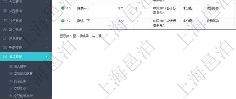 在項(xiàng)目管理軟件會(huì)計(jì)管理系統(tǒng)里，可通過(guò)總賬管理列表返回的信息有交易、交易明細(xì)、模板、序號(hào)、套賬、交易類型、交易明細(xì)類型、收付標(biāo)志、賬戶、科目、貨幣單位、借貸標(biāo)志、金額、入賬時(shí)間、是否手工賬、說(shuō)明。