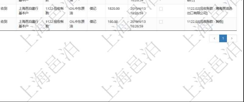 在項(xiàng)目管理軟件會(huì)計(jì)管理系統(tǒng)里，可通過(guò)總賬管理列表返回的信息有交易、交易明細(xì)、模板、序號(hào)、套賬、交易類型、交易明細(xì)類型、收付標(biāo)志、賬戶、科目、貨幣單位、借貸標(biāo)志、金額、入賬時(shí)間、是否手工賬、說(shuō)明。
