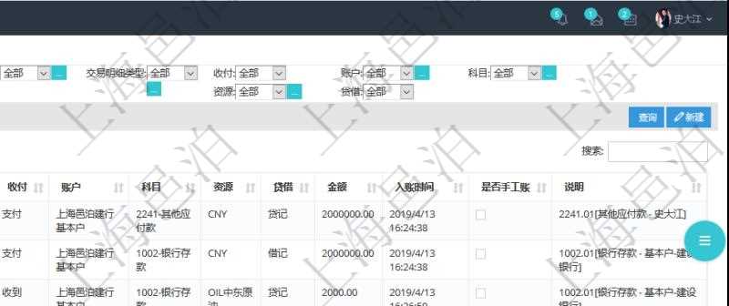 在項(xiàng)目管理軟件會(huì)計(jì)管理系統(tǒng)里，可通過總賬管理列表返回的信息有交易、交易明細(xì)、模板、序號(hào)、套賬、交易類型、交易明細(xì)類型、收付標(biāo)志、賬戶、科目、貨幣單位、借貸標(biāo)志、金額、入賬時(shí)間、是否手工賬、說明。