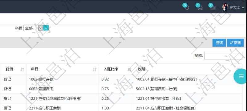 在項目管理軟件會計管理系統(tǒng)里，可通過入賬模板維護列表返回的信息有套賬、交易明細類型、序號、收付標志、借貸標志、科目、入賬比率、說明。