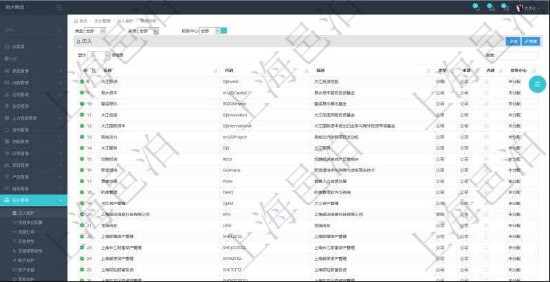 在項目管理軟件會計管理模塊，查詢法人維護列表時返回的明細信息字段包括：法人名稱、法人代碼、法人描述、法人類型、來源、是否內(nèi)部法人、法人財務(wù)中心等信息。